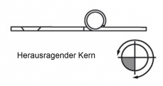 Scharnier Edelstahl herausragender Kern 60,4x38,1 mm