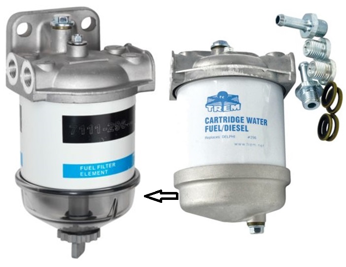 Dieselfilter mit Wasserabscheider maximaler Durchfluss