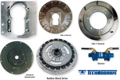 Sae-3 Flansch (H=33mm) fr Technodrive Getriebe TM485A