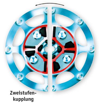 Zweistufenkupplung Centa DS fr Yanmar LH fr Technodrive Getriebe TM485A