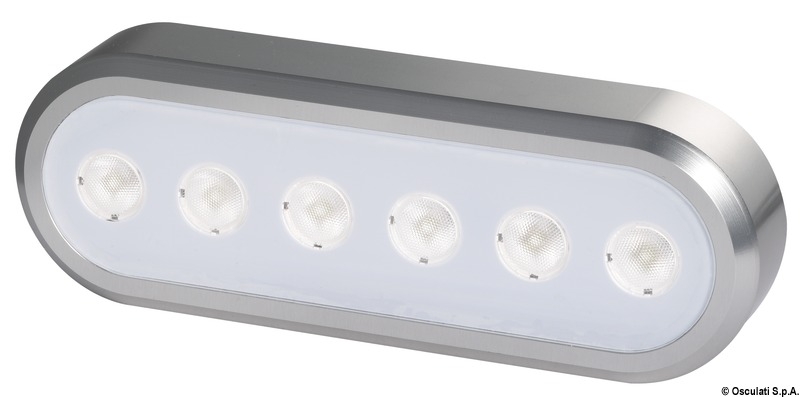 Schwenkbarer und selbsthaltender LED-Scheinwerfer