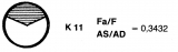 Radice 2-Blatt Schiffspropeller K-11 13x11 25mm Welle rechtsdrehend