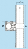 Angelrutenhalter - Montage auf Rohr mit  22/25mm